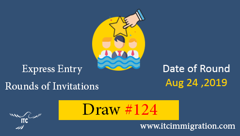 Express Entry Draw 124 immigrate to Canada