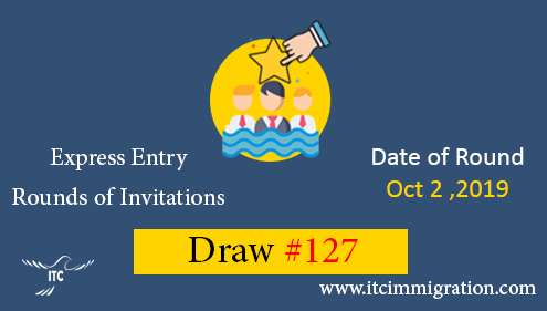 Express Entry Draw 127 immigrate to Canada