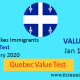 Quebec Makes Immigrants Pass Value Test immigrate to Canada