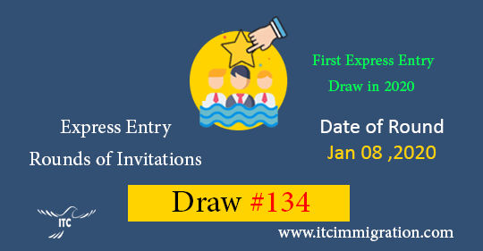 First Express Entry Draw 2020 immigrate to Canada