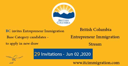 BC Entrepreneur Immigration Jun 02 2020 immigrate to Canada