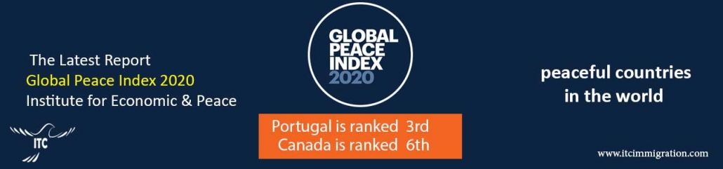 Global Peace Index 2020 - Immigration to Canada