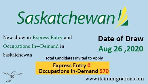 Saskatchewan Express Entry 26 Aug 2020 immigrate to Canada Saskatchewan Occupation In-Demand 26 Aug 2020