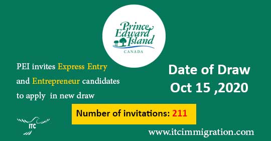 Prince Edward Island EOI draw 15-Oct-2020 immigrate to canada PEI Business Work Permit Entrepreneur PEI Business Work Permit Entrepreneur