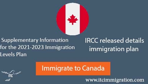 Canada 2021-2023 Immigration Levels Plan immigrate to Canada