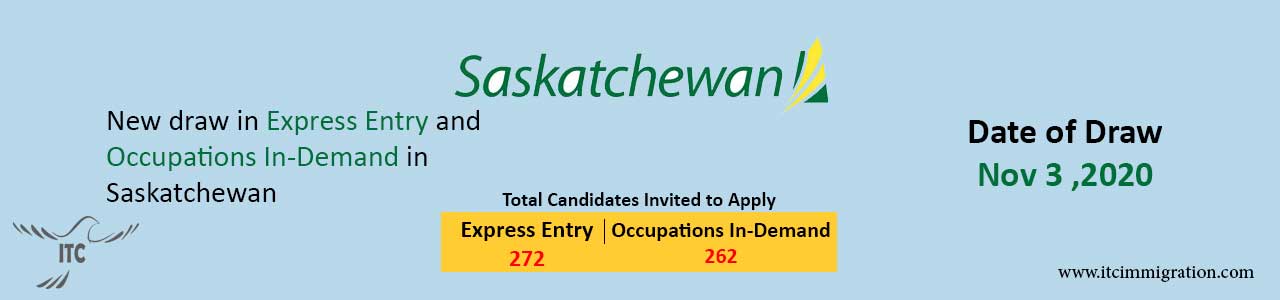 Saskatchewan Express Entry 3 Nov 2020 immigrate to Canada Saskatchewan Occupation In-Demand 3 Nov 2020