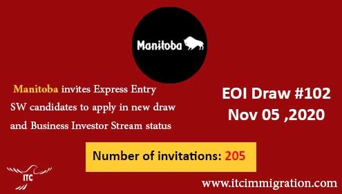 Manitoba Express Entry & Business Investor Stream 5 Nov 2020 immigrate to Canada