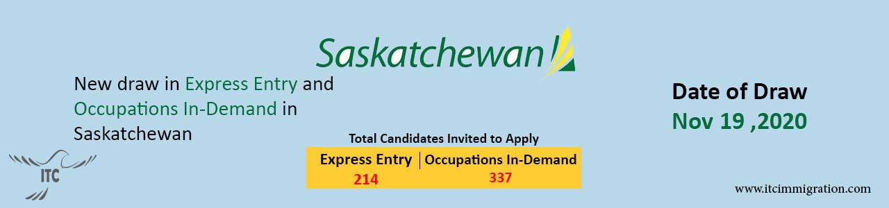 Saskatchewan Express Entry 19 Nov 2020 immigrate to Canada Saskatchewan Occupation In-Demand 19 Nov 2020