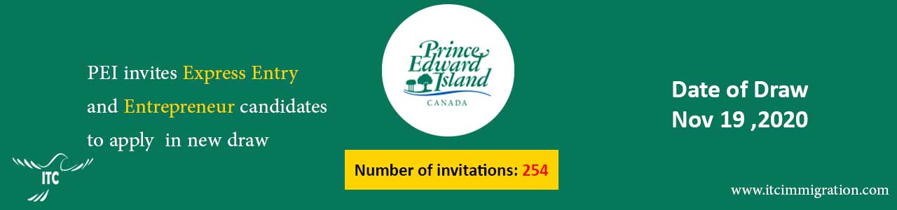 Prince Edward Island EOI draw 19-Nov-2020 immigrate to Canada PEI Labour & Express Entry PEI Business Work Permit Entrepreneur