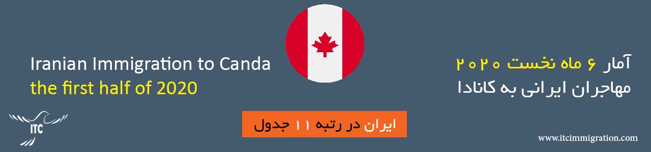 آمار 6 ماه نخست 2020 مهاجران ایرانی به کانادا مهاجرت به کانادا