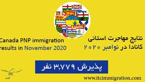 نتایج مهاجرت استانی کانادا در نوامبر 2020 مهاجرت به کانادا