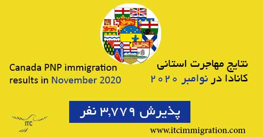 نتایج مهاجرت استانی کانادا در نوامبر 2020 مهاجرت به کانادا