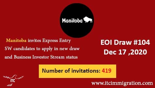 Manitoba Express Entry & Business Investor Stream 17 Dec 2020 immigrate to Canada