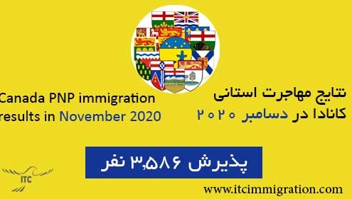 نتایج مهاجرت استانی کانادا در دسامبر 2020