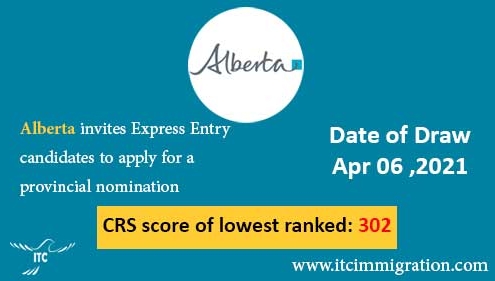 Alberta Express Entry 6 Apr 2021