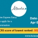 Alberta Express Entry 6 Apr 2021