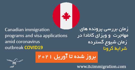 زمان بررسی پرونده های مهاجرت و ویزای کانادا در شرایط کرونا - بروزشده در آوریل 2021