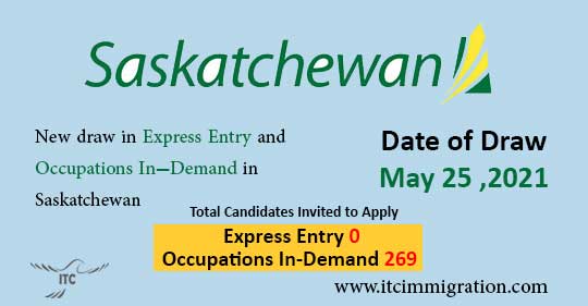 Saskatchewan Express Entry 25 May 2021