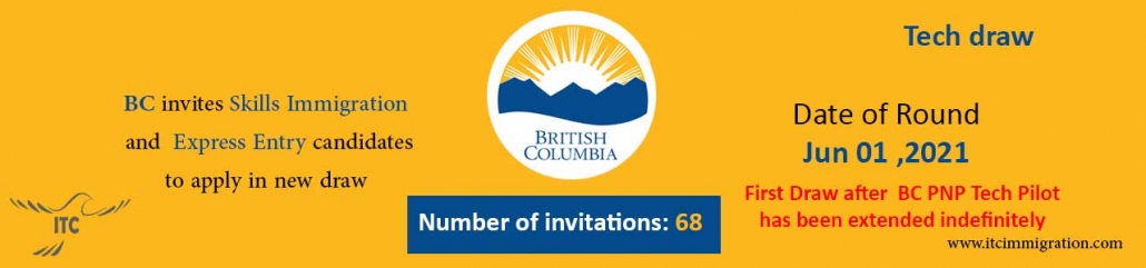 British Columbia Express Entry BC PNP Tech 1 Jun 2021