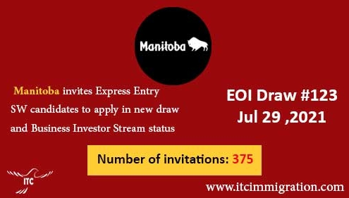 Manitoba Express Entry & Business Investor Stream 29 Jul 2021