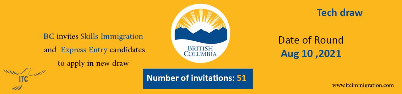 British Columbia Express Entry BC PNP Tech Draw 10 Aug 2021