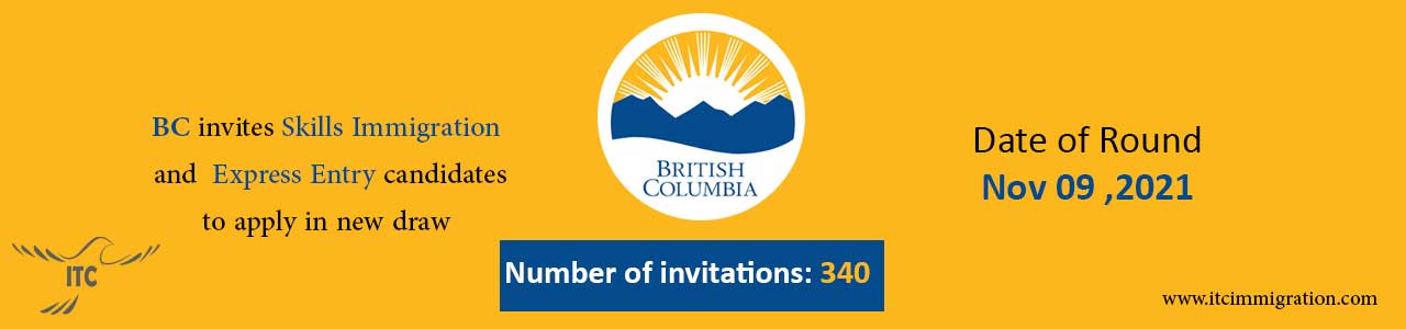 British Columbia Skills Immigration and Express Entry 9 Nov 2021