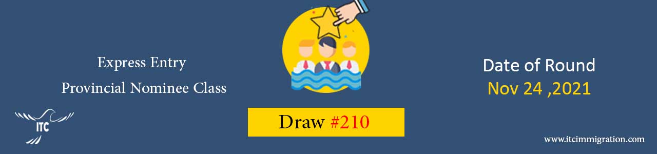 Express Entry Provincial Nominee Draw 210