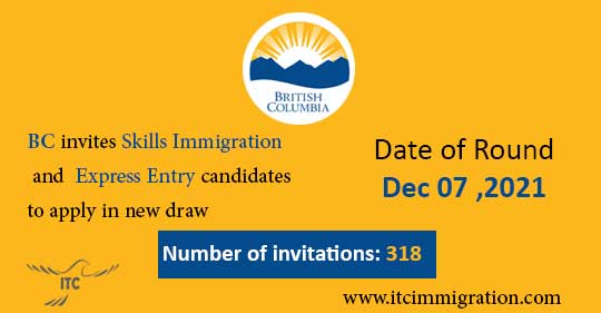 British Columbia Skills Immigration and Express Entry 7 Dec 2021