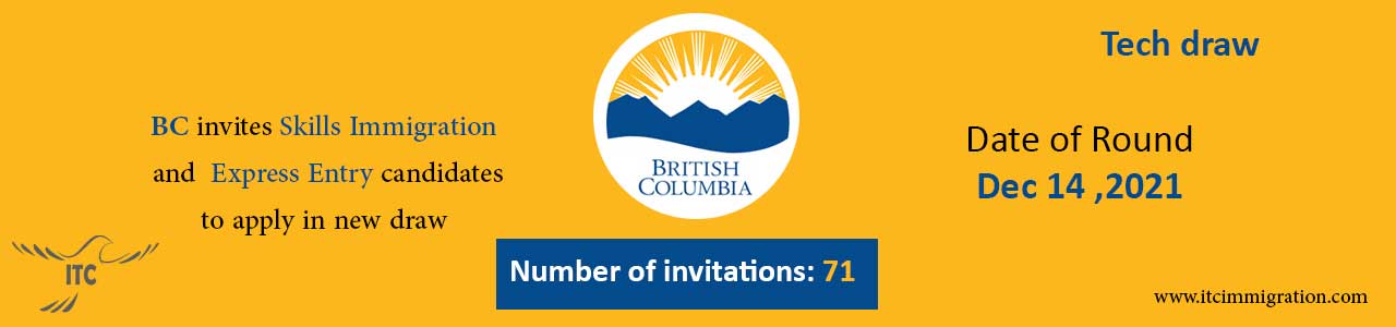 British Columbia Express Entry BC PNP Tech Draw 14 Dec 2021