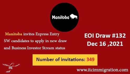 Manitoba Express Entry & Business Investor Stream 16 Dec 2021