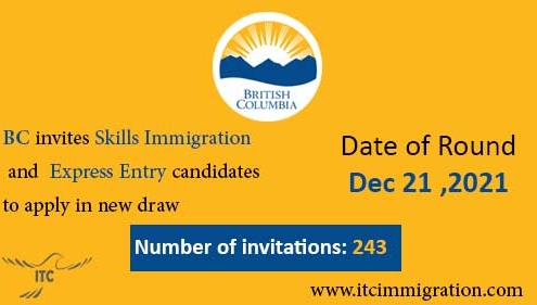 British Columbia Skills Immigration and Express Entry 21 Dec 2021
