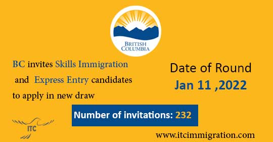 British Columbia Skills Immigration and Express Entry 11 Jan 2022