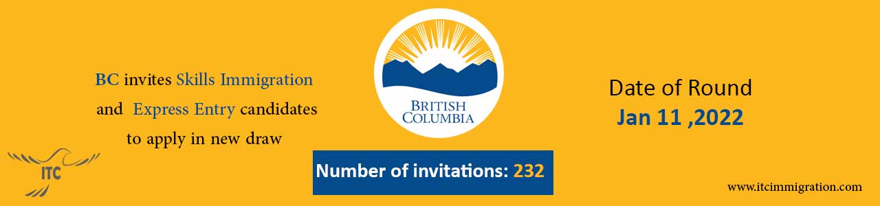 British Columbia Skills Immigration and Express Entry 11 Jan 2022