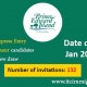 Prince Edward Island EOI draw 20 Jan 2022