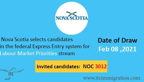 Nova Scotia Express Entry 8 Feb 2022