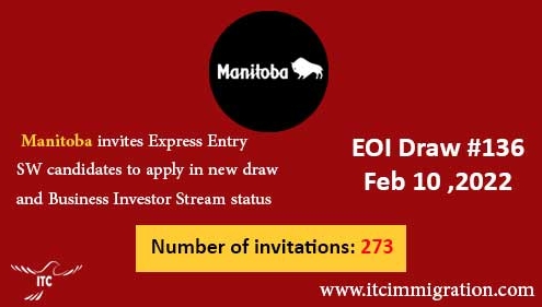 Manitoba Provincial Nominee Program 10 Feb 2022