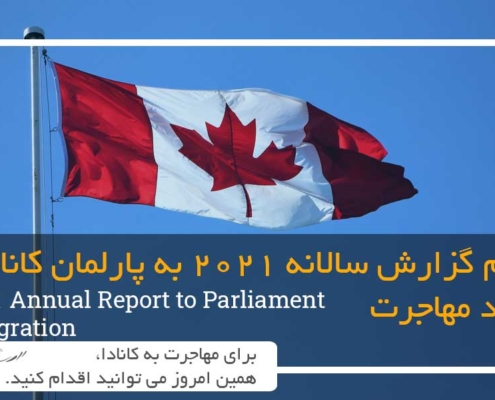 گزارش سالانه 2021 به پارلمان در مورد مهاجرت به کانادا