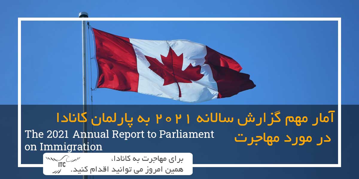 گزارش سالانه 2021 به پارلمان در مورد مهاجرت به کانادا