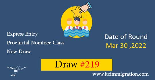 Express Entry Provincial Nominee Draw 219