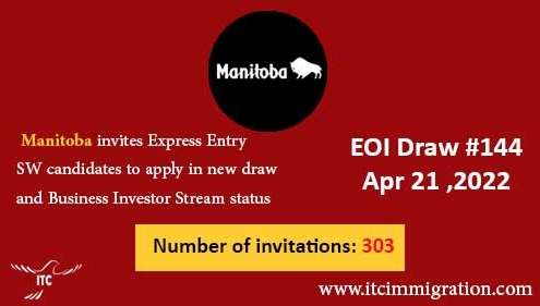 Manitoba Provincial Nominee Program 21 Apr 2022