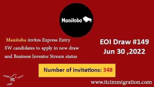 Manitoba Provincial Nominee Program 30 Jun 2022