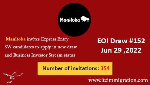 Manitoba Provincial Nominee Program 29 Jul 2022