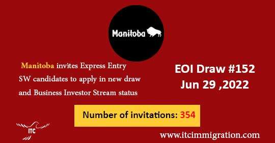 Manitoba Provincial Nominee Program 29 Jul 2022