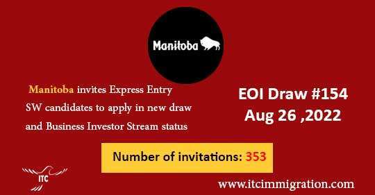 Manitoba Provincial Nominee Program 26 Aug 2022