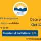 British Columbia Skills Immigration and Express Entry 12 Oct 2022