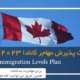 طرح ظرفیت پذیرش مهاجر کانادا 2023-2025
