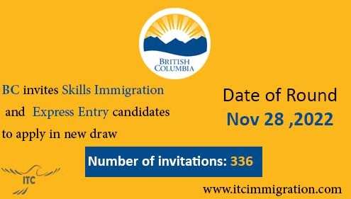 British Columbia Skills Immigration and Express Entry 28 Nov 2022