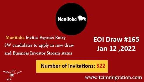 Manitoba Provincial Nominee Program 12 Jan 2023
