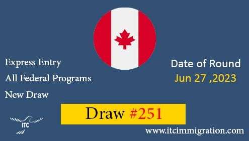 Federal Express Entry Draw 251