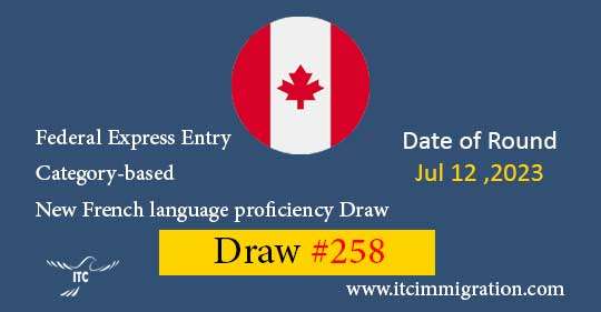 Federal Express Entry Category-based Draw 258